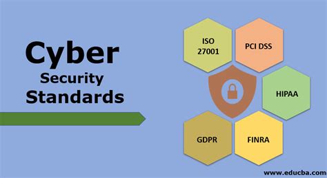 Cyber Security Standards Top 5 Awesome Standards In Cyber Security