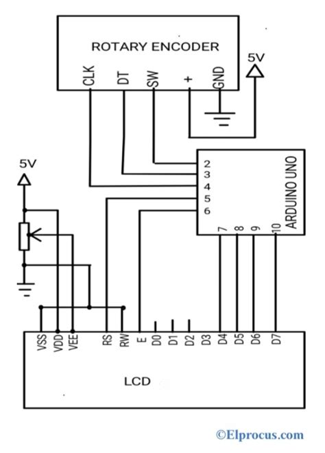 Rotary Switch Schematic For Wiring