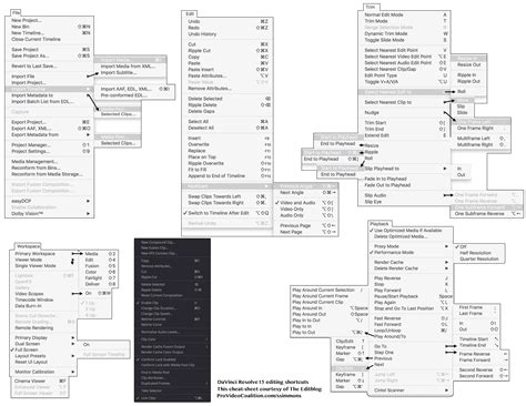 Davinci resolve 14 can take a project from start to finish. Davinci resolve 15 shortcuts pdf ...