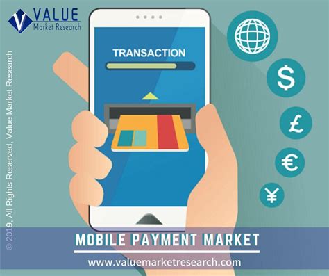 Mobile Payment Market Growth Research Report 2028