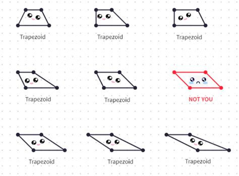 Trapezoids An Argument For Inclusion Stronger Math