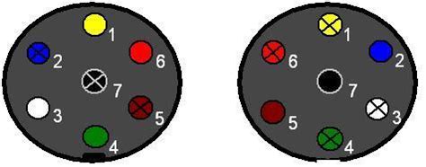 For a cap 3rd brake light, you run the cap light hot lead to your truck's taillight housing and tap into the brake lamp hot wire. 7 Pin Trailer Wiring Diagram Uk Collection