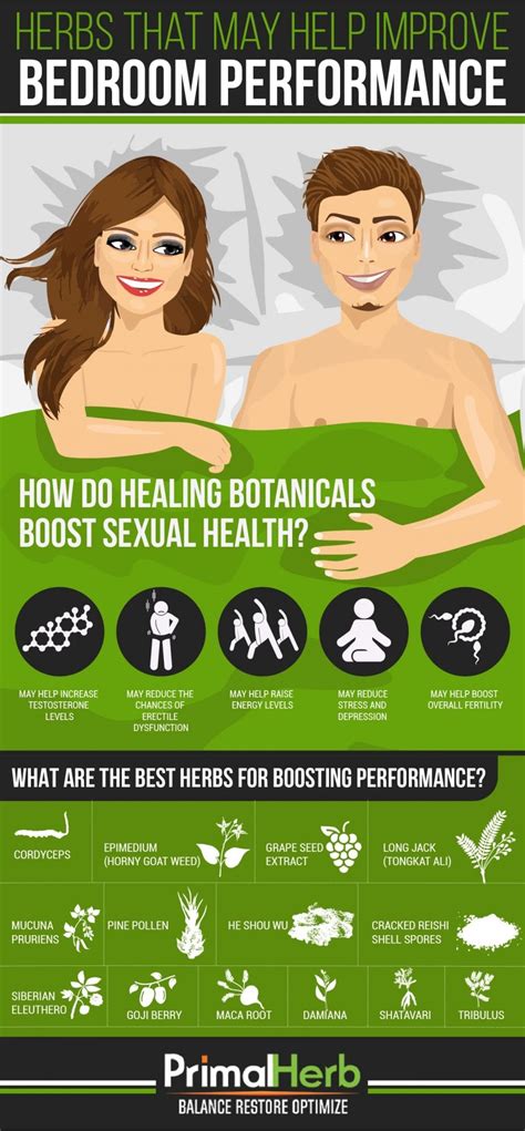 how to boost sexual health libido and the benefits
