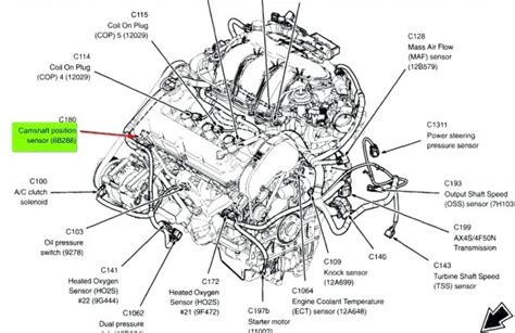 Diagram A Diagram Of Pcv Valve On 2003 Ford Taurus Engine Mydiagram
