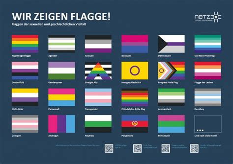 Poster Aktion „wir Zeigen Flagge “ Netz