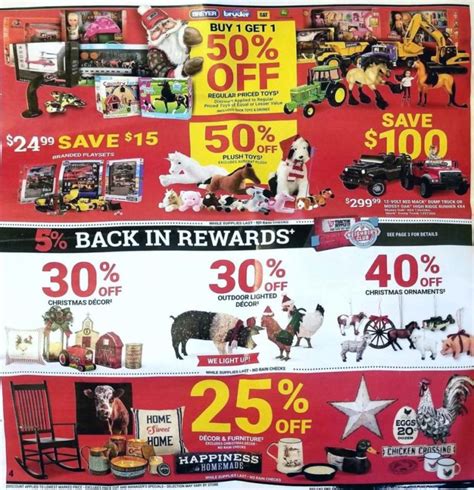 Tractor Supply Black Friday Ads Sales And Deals 2019 2022 Couponshy