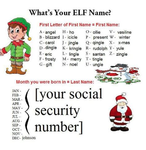 Whats Your Elf Name First Letter Of First Name First