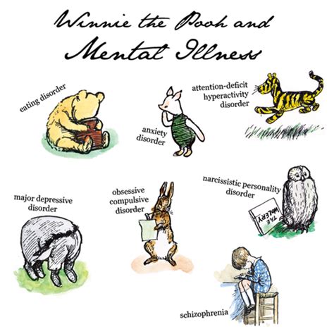 Winnie The Pooh And His Gang All Got Mental Issue One Wei