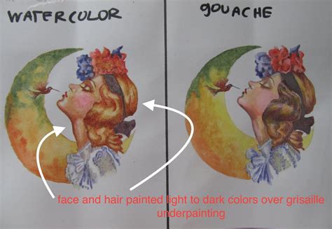Watercolor Vs Gouache Comparison Painting Gouache Painting Gouache