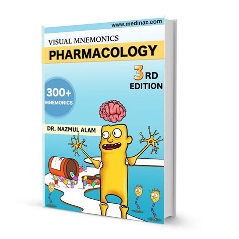 Pharmacology Mnemonics And Tips Best Way To Remember Pharmacology