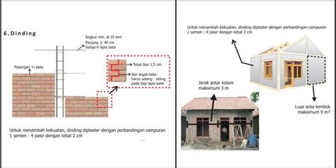 Panduan Membangun Rumah Tahan Gempa Halaman all - Kompas.com