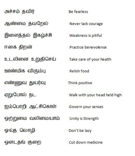 I do not know much tamil but ideally like that. AATHICHUDI MEANING TAMIL PDF