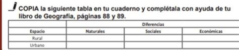 Con O E Mondo S Am Copia La Siguiente Tabla En Tu Cuaderno Y Complétala