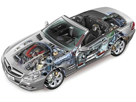 Mercedes Benz Sl Class Cutaway Drawing In High Quality