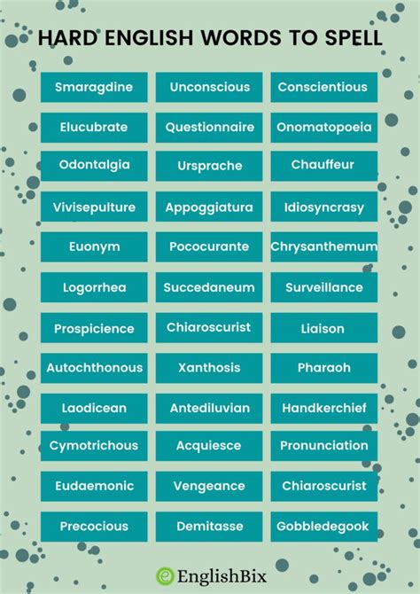 50 Hard Spelling English Words To Spell With Meaning Englishbix Words To Spell Spelling