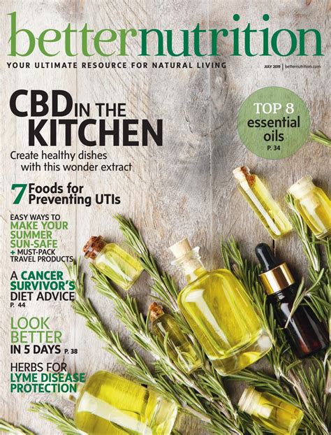 Better Nutrition July 2019 Supplement Cover By Better Nutrition