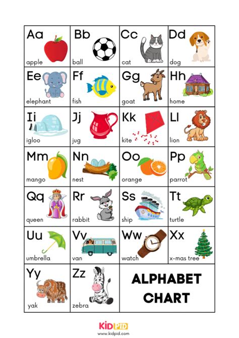A To Z Alphabet Flashcard Sheets Kidpid