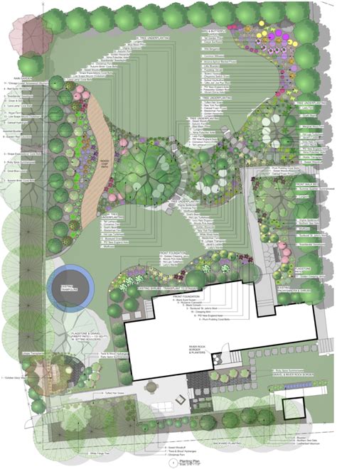 What Does A Landscape Design Master Plan Look Like Green Jay