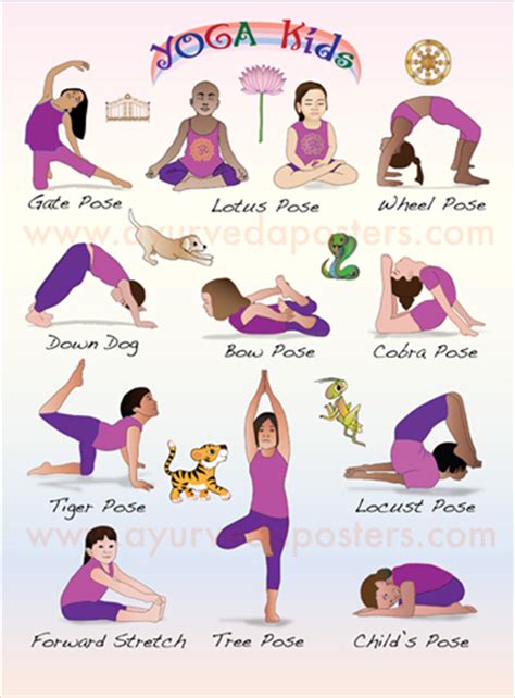 Maybe you would like to learn more about one of these? Yoga Kids Poster - Ayurveda Posters