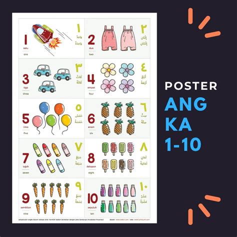 Poster Belajar Mengenal Angka 1-10 untuk Anak Balita (PAUD) – LumaLumi.com