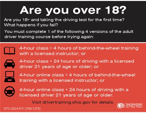 what happens when you fail your driving test in ohio all star driver education