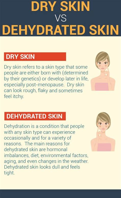 Identify The Difference Between Dry And Dehydrated Skin Healthybeauty