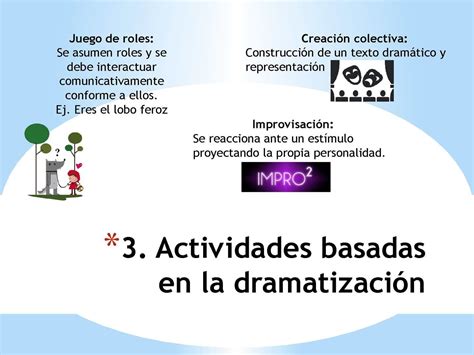 Actividades Para Trabajar La Expresión Oral Expresión Oral Oral