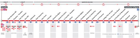 Ligne Bus C19 Tcl Horaires Plan Et Itinéraire