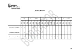 Anexo iv mapa de relaciones competenciales.pdf