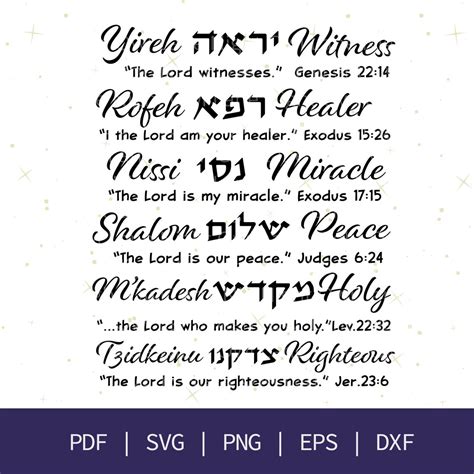 Names Of God Svg Printable Wall Art Hebrew Scripture Names Etsy