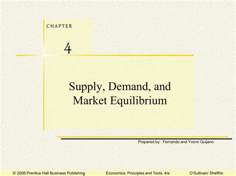 Chapter 4 Supply Demand And Market Equilibrium