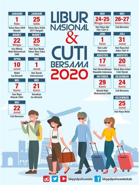 Ada tiga hari libur ya dibatalkan yakni tanggal 28, 29 dan 30 desember. Tahun Baru Imlek 2020 - Nusagates