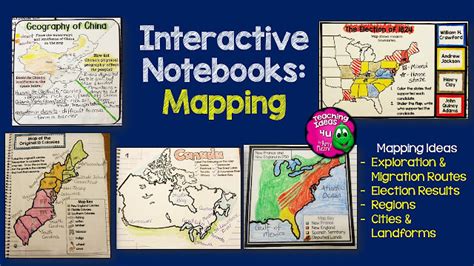 How To Use Interactive Notebooks In Social Studies Teachingideas4u By