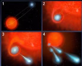 Beam Me Up Science And Science Fiction News Hubble Discovers Red Giant