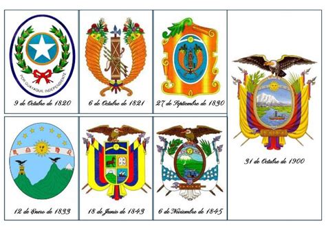 Imagen De Escudo Del Ecuador Historia Del Escudo De Ecuador Youtube