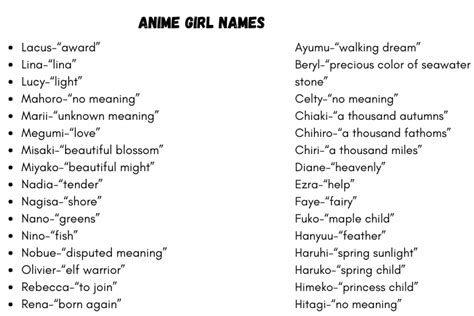Images Cute Anime Girl Names List Photos
