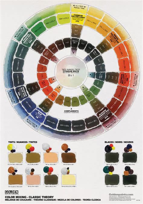 Color Mixing Guide For Acrylic Paint Yoiki Guide