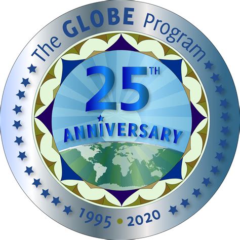 Globe Logos