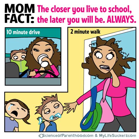 Funny Mom Fact Cartoon