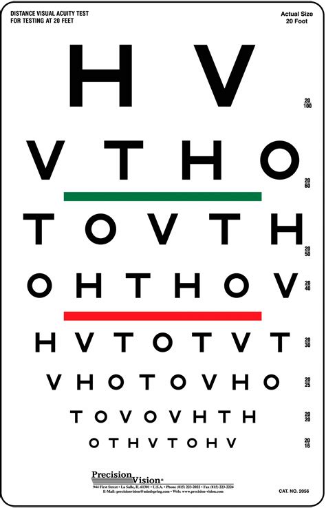 Snellen Eye Chart Near Vision