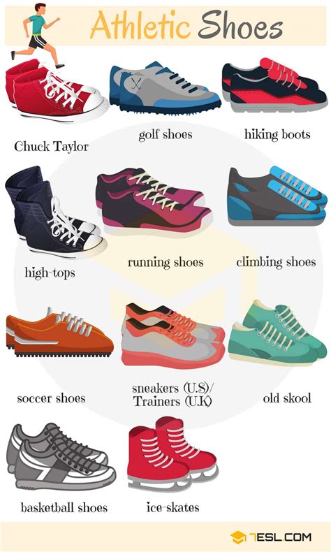 Types Of Shoes Useful List Of Shoes With Pictures 7esl