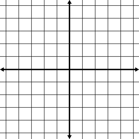 Blank Coordinate Grid With Grid Lines Shown Clipart Etc