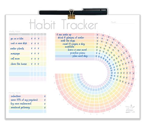Habit Tracker Kalender Tracking Journal Planer Pad Mit Etsy