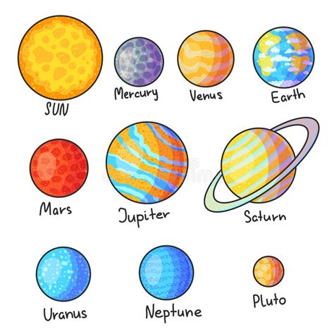 Solar System With Name Stock Illustration Illustration Of Clipart