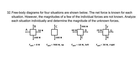 Calculate Free Body Diagrams With Our Free Calculator