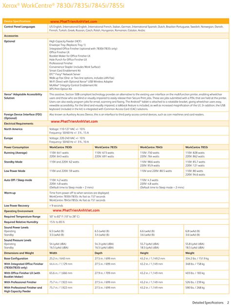 Xerox workcentre 7830/7835/7845/7855 download driver install printer for windows 10, windows select from the driver list required for downloading you can also choose your system to view only. Máy photocopy màu Xerox WC 7855 tốc độ cao khổ A3 giá rẻ