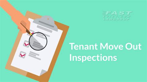 Tenant Move Out Inspections And Why They Are Important Youtube