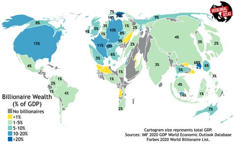 Global Wealth Inequality Share The Worlds Resources Stwr