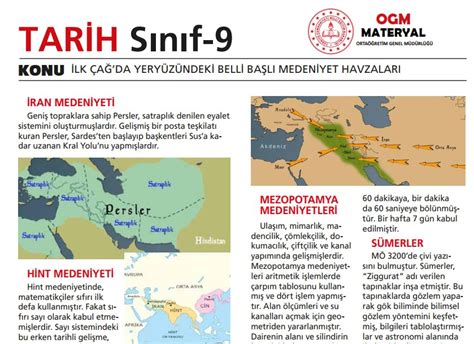 9 Sınıf Tarih Ders Notları Konu Özetleri Sosyal Bilgiler