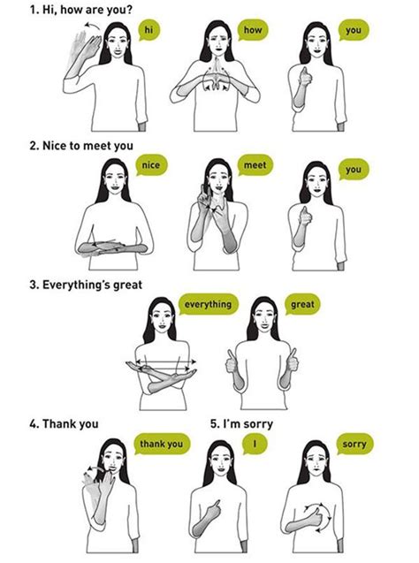 Ready to learn how old are you? and 17 other words for meet the locals in tagalog? 1976 best #ASL Signs images on Pinterest | American sign ...